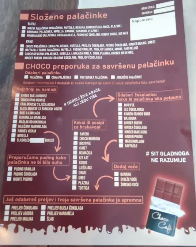 BookNoFees: Kavárna – Choco cafe Sopot – Zagreb – Choco cafe Sopot, foto 2