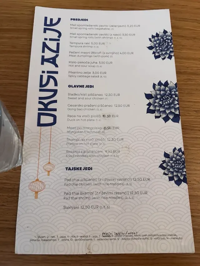 BookNoFees: Restaurace – Kavarna Sputnik – Ljubljana – Kavárna Sputnik, foto 2