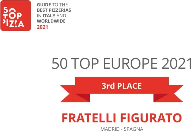 BookNoFees: Restaurace – Pizzeria Fratelli Figurato – Madrid – Pizzerie Fratelli Figurato, foto 3