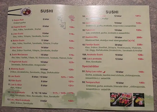 BookNoFees: Restaurace – Råcksta Sushi – Stockholm – Råcksta Sushi, foto 2